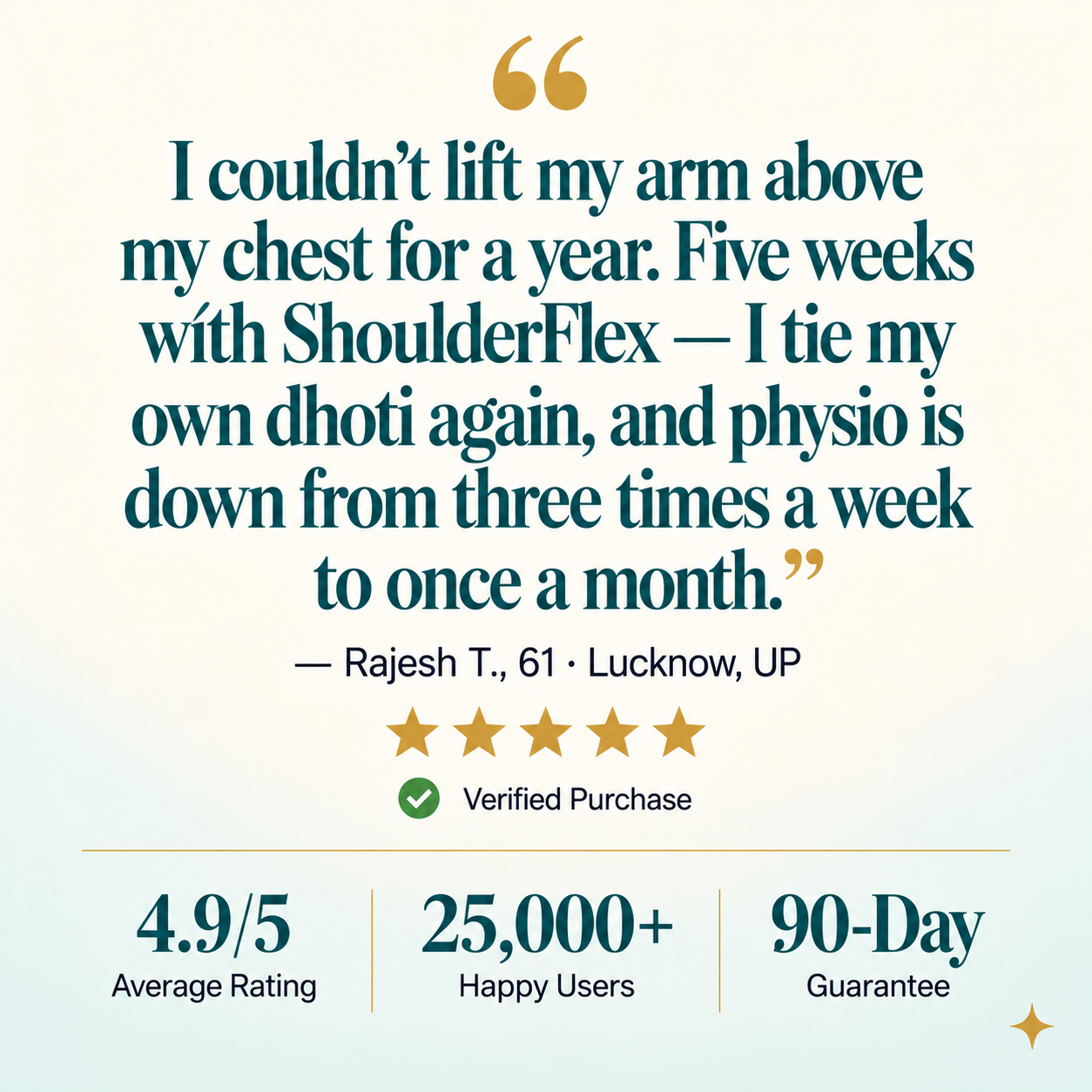 Orthocure ShoulderFlex Pro™